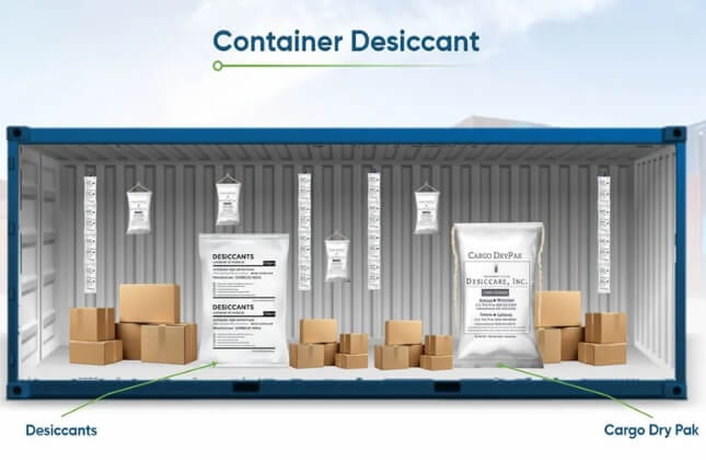 Container Desiccants